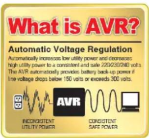 CyberPower PR3000ELCDRTXL2U - AUTOMATIC VOLTAGE REGULATOR(AVR) - 1