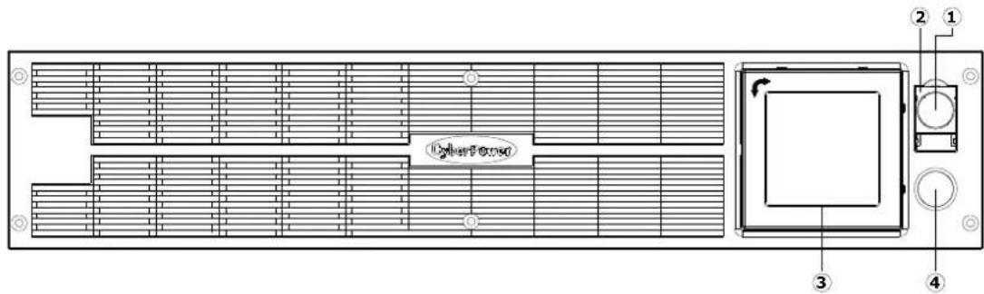 CyberPower PR3000ELCDRTXL2U - INSTALLING YOUR UPS SYSTEM (continued) - 3