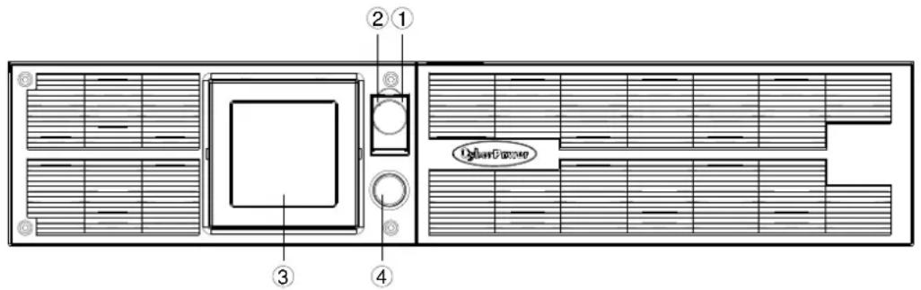 CyberPower PR1500ELCDRT2U - DESCRIPTION - 1