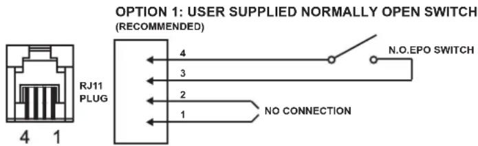 CyberPower PR1500ELCDRT2U - HARDWARE INSTALLATION GUIDE - 1