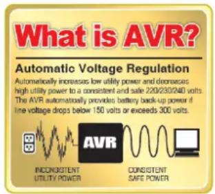 CyberPower PR1500ELCDRT2U - AUTOMATISCHE SPANNUNGSREGULIERUNG (AVR) - 1