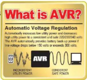 CyberPower PR1500ELCDRT2U - REGULADOR AUTOMÁTICO DE VOLTAJE (AVR) - 1
