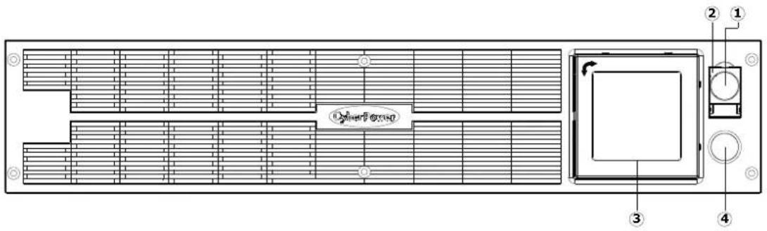 CyberPower PR1000ELCDRTXL2U - INSTALLAZIONE HARDWARE - 1