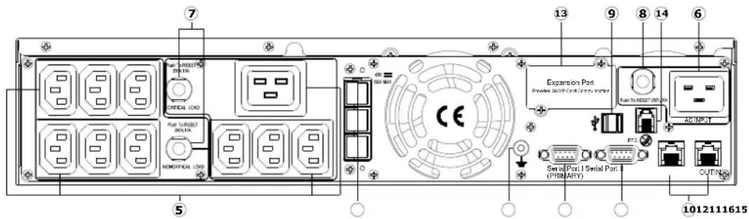CyberPower PR1000ELCDRTXL2U - PR2200ELCDRTXL2U - 1