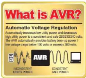 CyberPower PR1000ELCDRTXL2U - REGOLATORE AUTOMATICO DI TENSIONE (AVR) - 1
