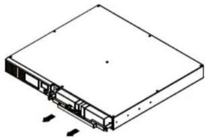 CyberPower OR600ERM1U - DESCRIERE - 2