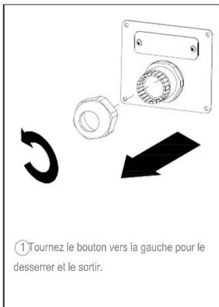 Nitram ELITE PRO 6000ELCDRTXL5U - BORNIERS DE SORTIE - 1