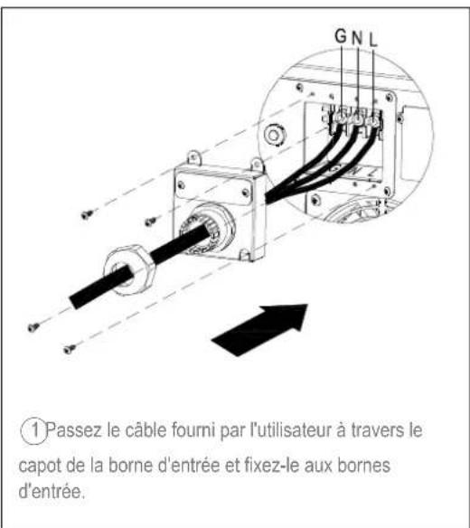 Nitram ELITE PRO 6000ELCDRTXL5U - BORNIERS D'ENTREE - 1