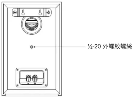 JBL Stage 280F - 掛牆安裝 240B - 2
