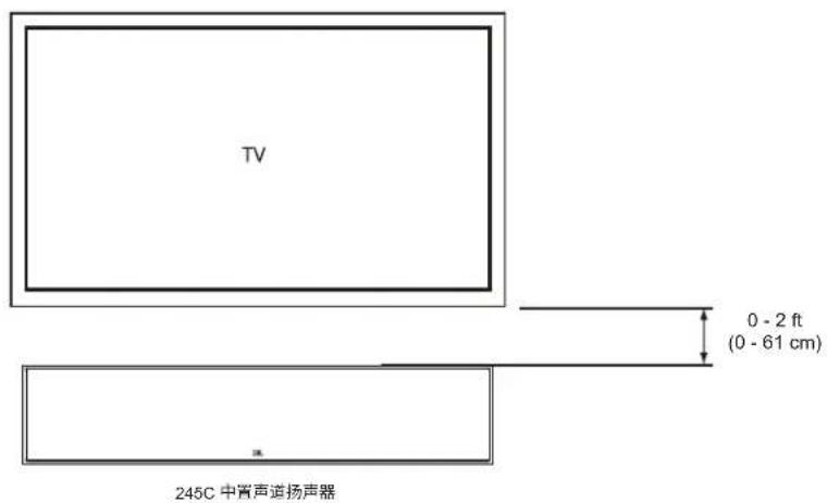 JBL Stage 280F - 245C 中置声道扬声器 - 1