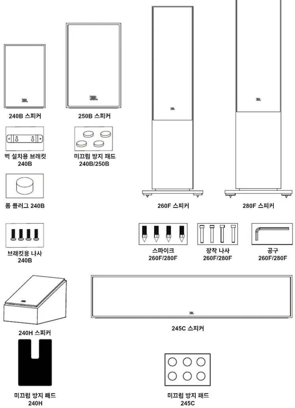 JBL Stage 280F - 구성품 항목 - 1