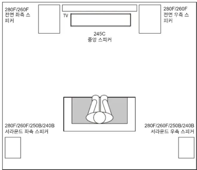 JBL Stage 280F - STAGE 240B-서라운드 채널 (5.1 채널 시스템) - 1