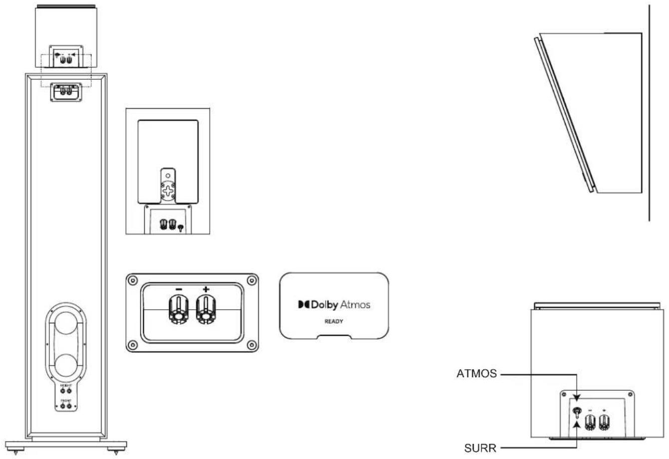 JBL Stage 280F - Installazione e posizionamento del 240H - 1