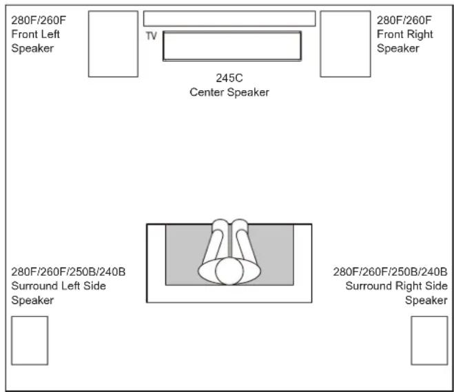 JBL Stage 280F - STAGE 240B-SURROUND CHANNELS (5.1-CHANNEL SYSTEM) - 1