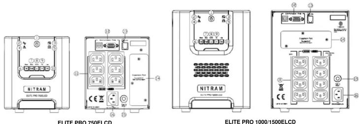 Nitram ELITE PRO 750ELCD - FONCTIONNEMENT DE BASE - 1