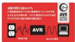 CyberPower CP1000AVRLCDa - 包装内容物 - 1