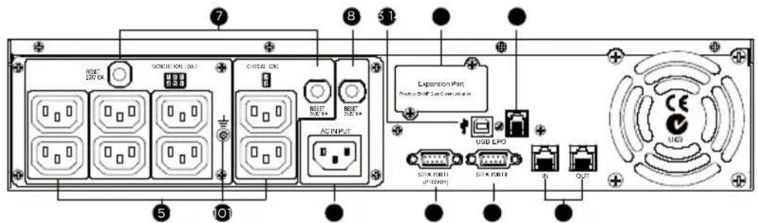 Nitram ELITE PRO 1000ELCDRT2U - OPÉRATIONS DE BASE - 1