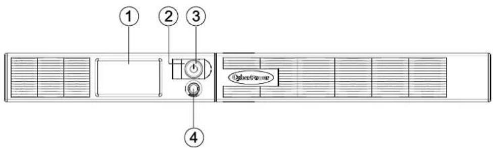 Nitram ELITE PRO 1000ELCDRT1U - OPERATIONS DE BASE - 1
