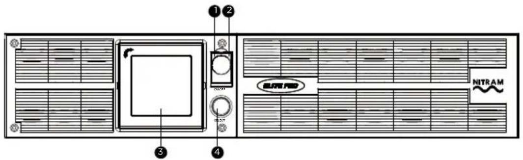 Nitram ELITE PRO 2200ELCDRTXL2U - OPÉRATIONS DE BASE - 1