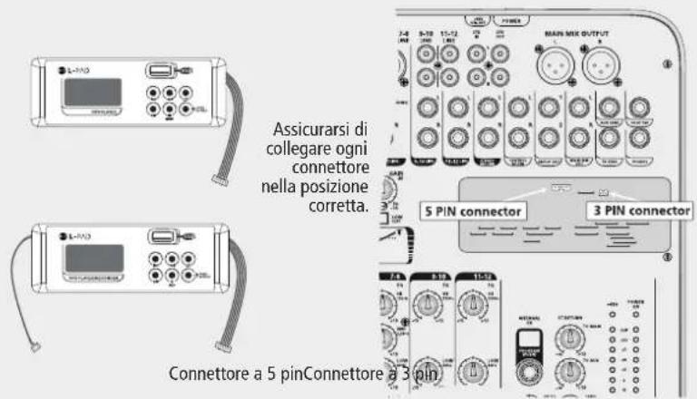 RCF L-PAD 8C - SCHEDE OPZIONALI RCF mixing consoles Installazione e uso - 2