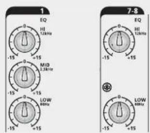 RCF L-PAD 8C - HOW TO IMPROVE THE SOUND - 2