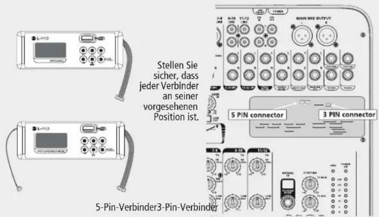 RCF L-PAD 8C - OPTIONALE KARTEN FÜR DEN RCF mixing consoles Installation und Gebrauch - 2