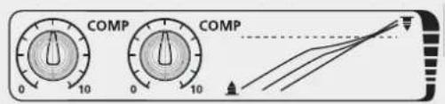 RCF L-PAD 8C - SO ERZEUGEN SIE DEN SOUND VON EINEM RCF mixing consoles MIXER - 2