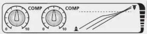 RCF L-PAD 8C - COMMENT OBTENIR UN SIGNAL SONORE DEPUIS UN MÉLANGEUR RCF mixing consoles - 2