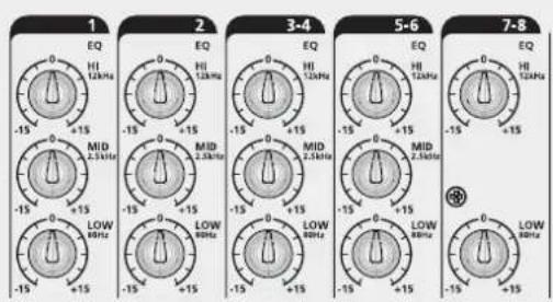 RCF L-PAD 8C - ACCESSOIRES DISPONIBLES - 1