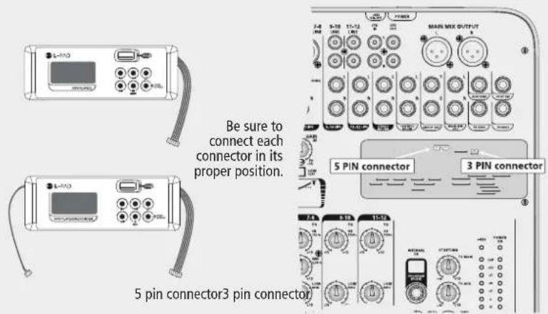 RCF L-PAD 8C - RCF mixing consoles OPTIONAL CARDS Installation and use - 2