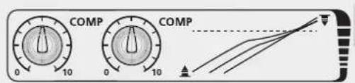 RCF L-PAD 8C - HOW TO IMPROVE THE SOUND - 1