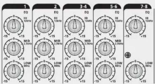 RCF L-PAD 8C - FunZIONl - 7