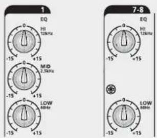 RCF L-PAD 8CX - CÓMO MEJORAR EL SONIDO - 2