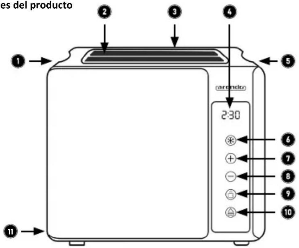 Arendo Touch Compact 306806 - Primera puesta en funcionamiento - 1