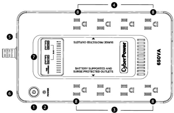 650VA BATTERY SUPPORTED AND SURGE PROTECTED OUTLETS CyberPower SURGE PROTECTED OUTLETS POWER 1 2 3 4 5 6 7 8