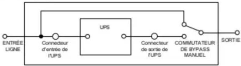Nitram MBP60AHVIEC82U - Synoptique - 1