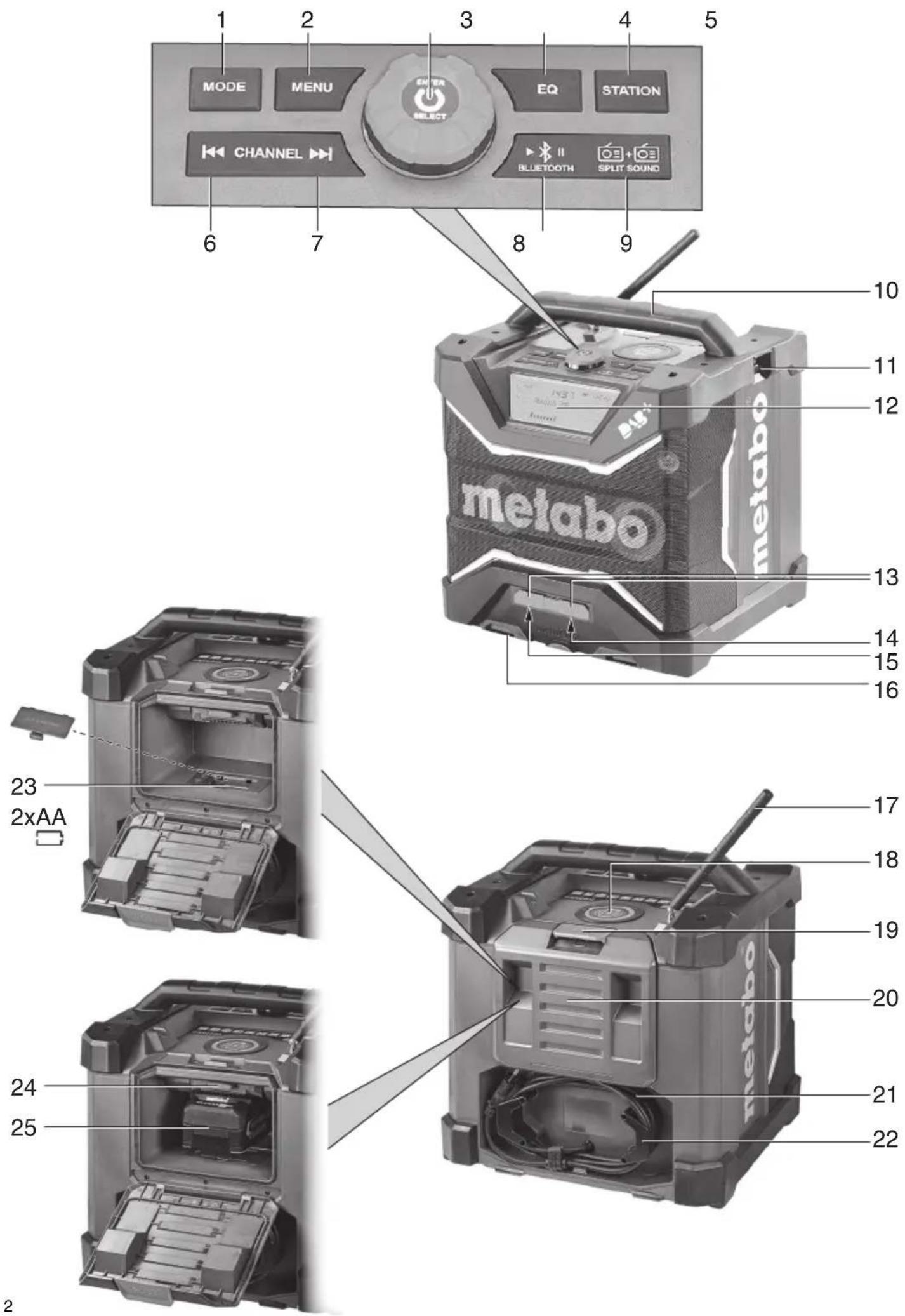 METABO RC 12-18 32W BT DAB+ - 1