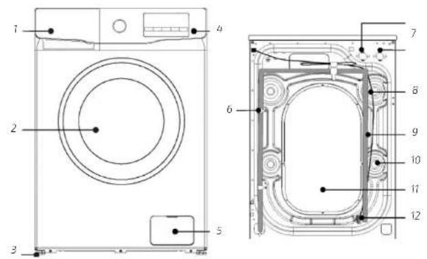 CECOTEC Bolero DressCode 10410 Inverter A - COPYRIGHT - 1