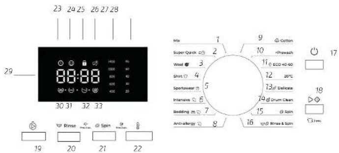 CECOTEC Bolero DressCode 10410 Inverter A - COPYRIGHT - 2