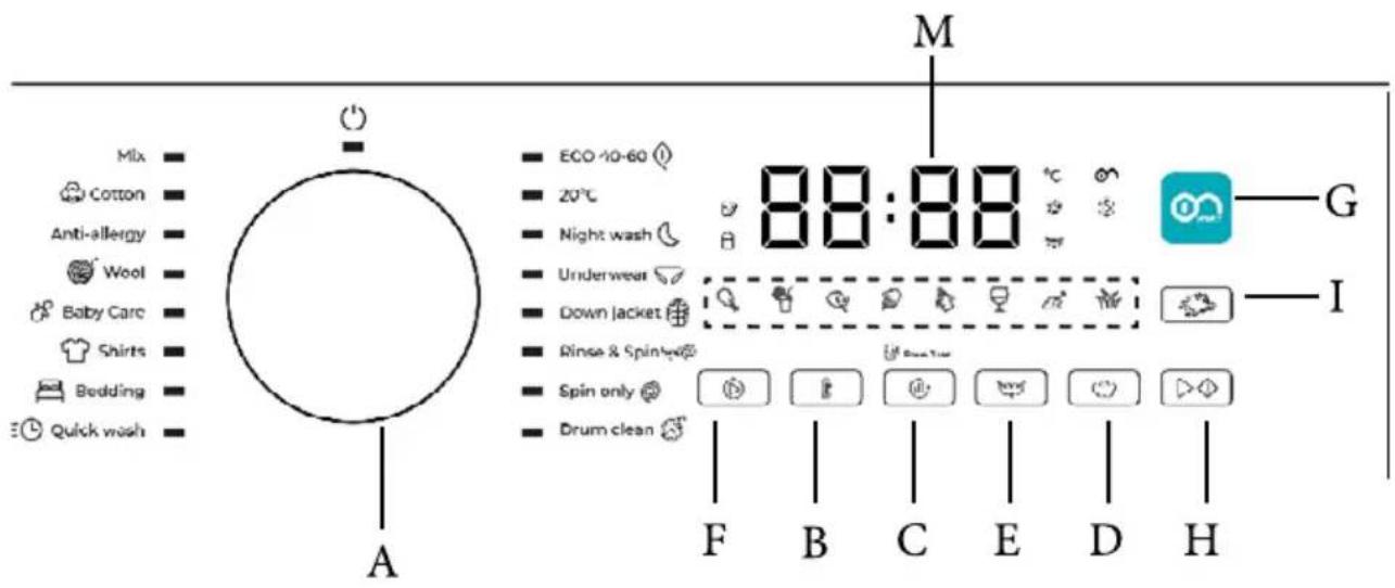 CECOTEC Bolero DressCode 10800 Inverter A - INSTALACE PRODUKTU - 9