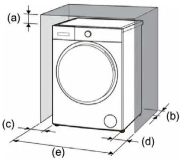 CECOTEC Bolero DressCode 10800 Inverter A - COPYRIGHT - 4