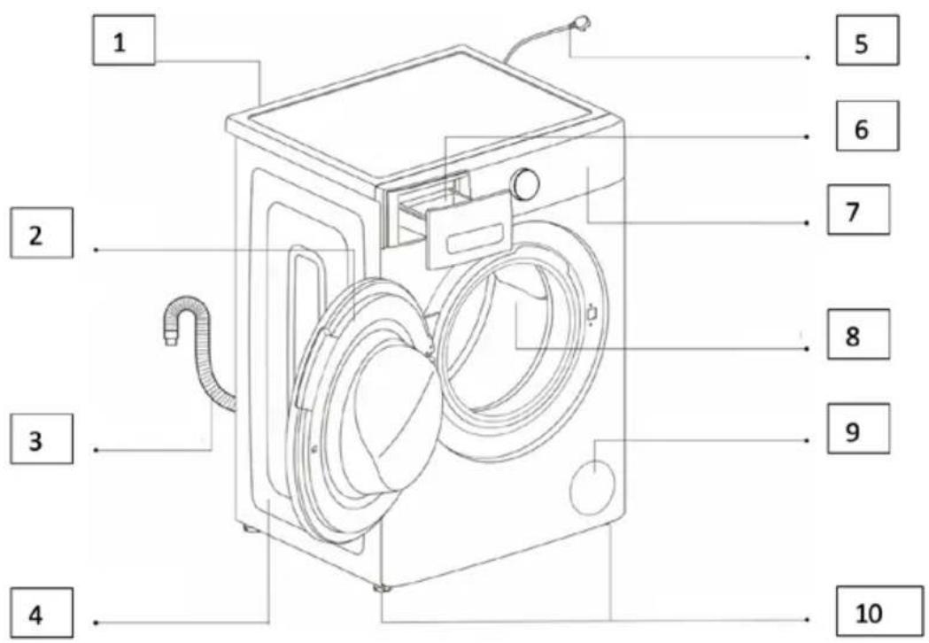 CECOTEC Bolero DressCode 10800 Inverter A - COPYRIGHT - 1