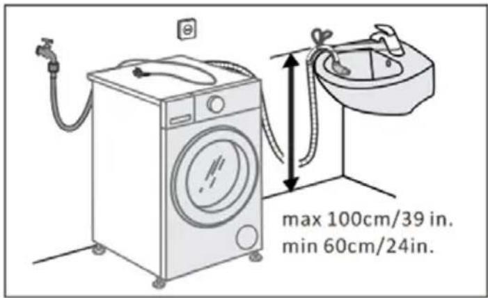 CECOTEC Bolero DressCode 10800 Inverter A - INSTALACE PRODUKTU - 4