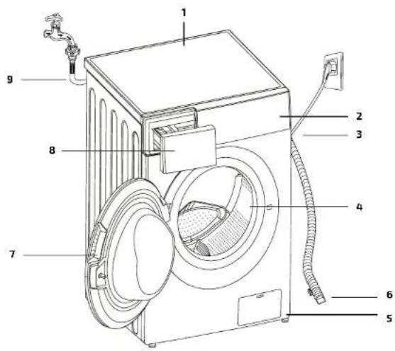 CECOTEC Bolero DressCode 7200 - ČEŠTINA - 1