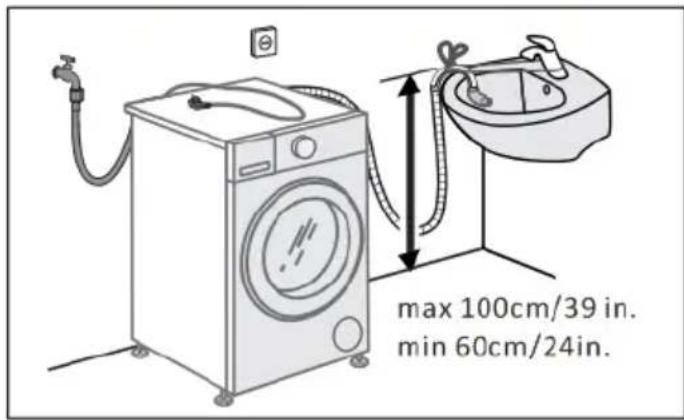 CECOTEC Bolero DressCode 10610 Inverter A - PROBLEEMOPLOSSING - 4