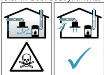 SIEMENS ED711HGA7 - WARNING! – Förgiftningsrisk! - 1