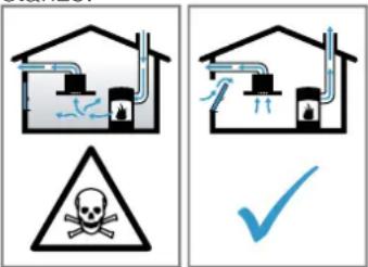 SIEMENS ED711HGA7 - ⚠ AVVERTENZA – Pericolo di avvelenamento! - 1