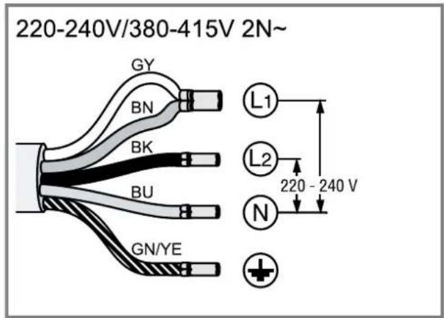 SIEMENS ED711HGA7 - 45