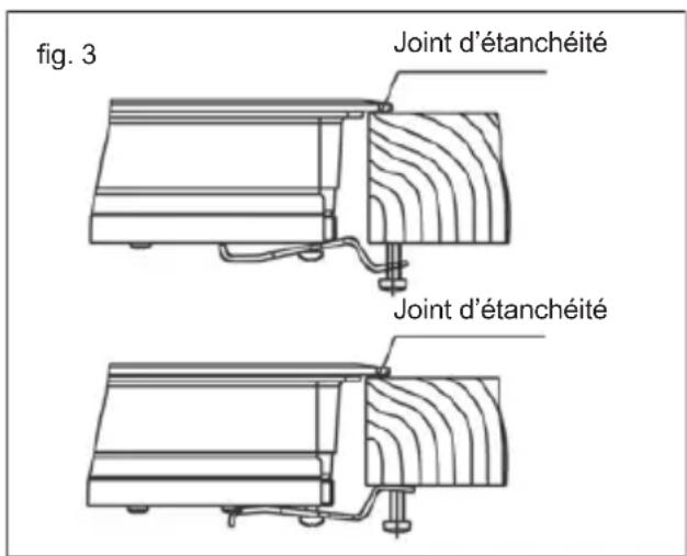 fig. 3 Joint d'étanchéité Joint d'étanchéité