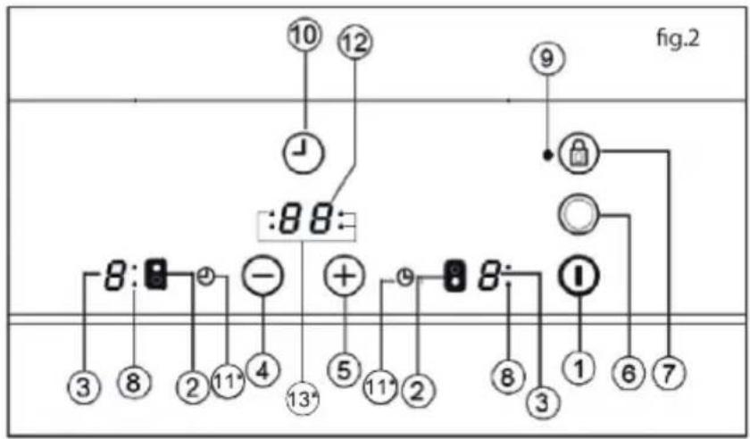 TEKA TBC 32010 TTC - NEDLEGGELSE APPARATET - 1